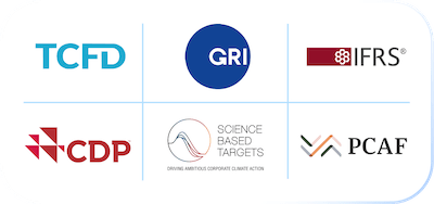Logos of international climate disclosure initiatives